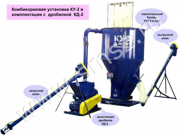 Комбикормовая установка КУ-2